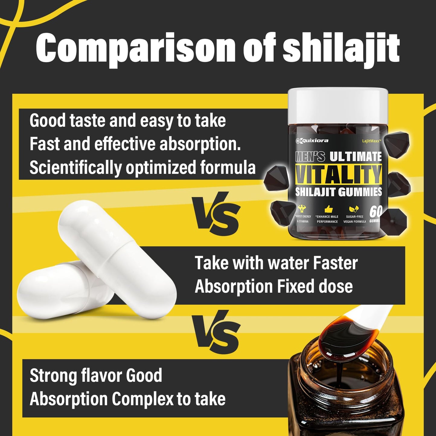 Quixiora Shilajit Gummies – High Potency Shilajit for Men & Women | 120 Gummies
