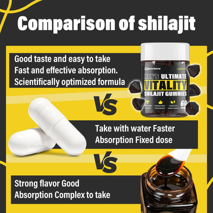 Quixiora Shilajit Gummies – High Potency Shilajit for Men & Women | 120 Gummies