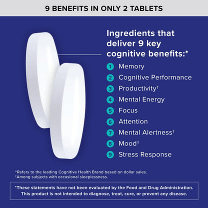 Qunol Brain Health Memory Plus | Magnesium L-Threonate & Cognizin Citicoline for Memory, Focus & Productivity (60 Count) BritishVita | Premium UK Vitamins & Wellness Supplements
