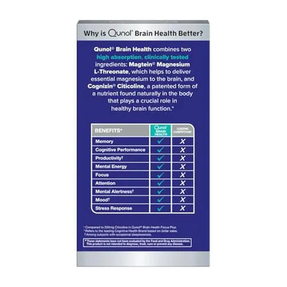 Qunol Brain Health Memory Plus | Magnesium L-Threonate & Cognizin Citicoline for Memory, Focus & Productivity (60 Count) BritishVita | Premium UK Vitamins & Wellness Supplements