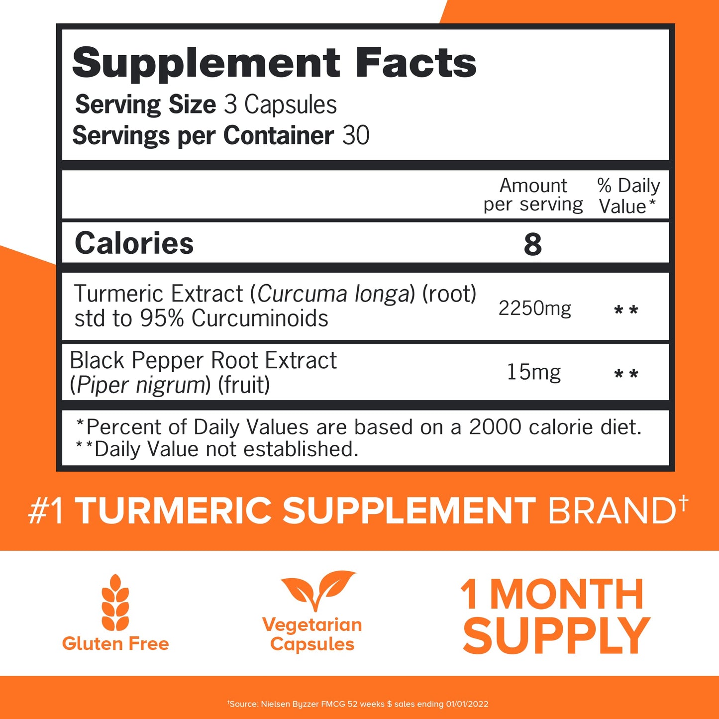 Qunol Turmeric Curcumin 2250mg with Black Pepper – 95% Curcuminoids, Joint Support