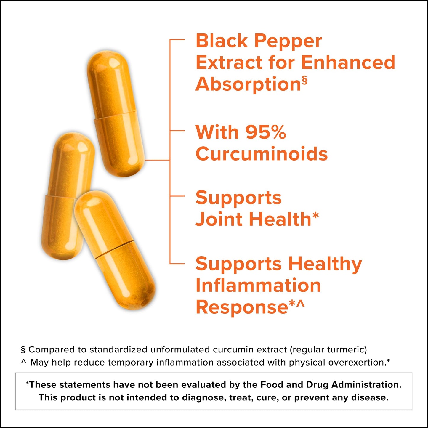 Qunol Turmeric Curcumin 2250mg with Black Pepper – 95% Curcuminoids, Joint Support
