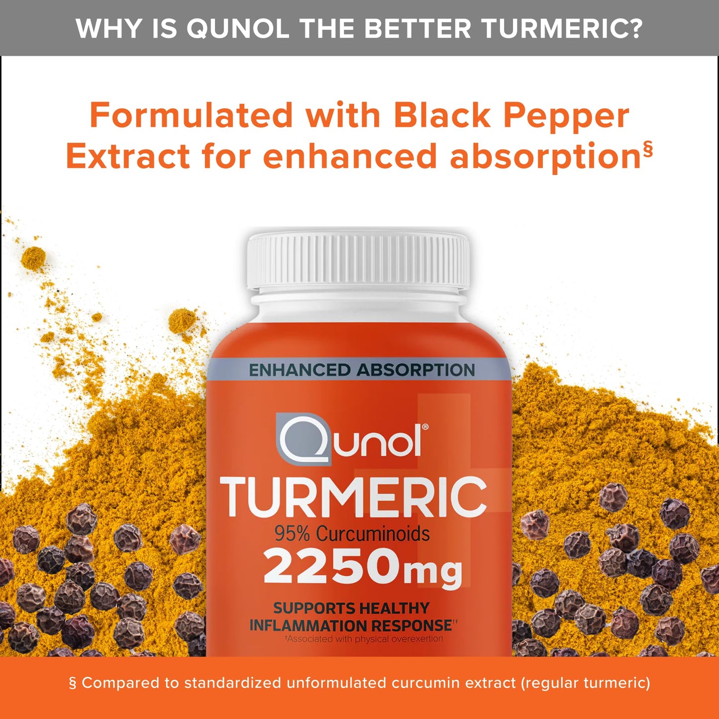Qunol Turmeric Curcumin 2250mg with Black Pepper – 95% Curcuminoids, Joint Support