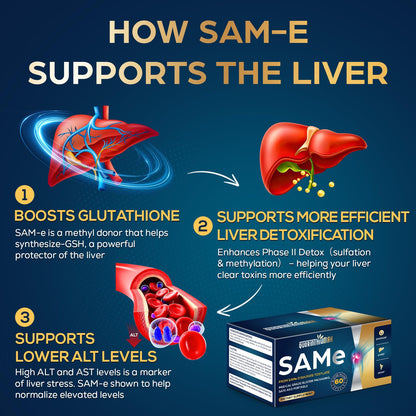 Quorinthiumax SAM-e 500mg | 25% Potent vs 400mg | Vegan | 60 Caps