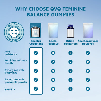 QVQ Pineapple pH Balance Gummies for Women's Health — Immune Support, Gluten-Free, Vegan Premium Feminine Balance (90 Count)