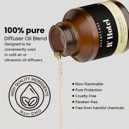 R' Hotel Diffuser Oil – Inspired by Ritz-Carlton New York Scent | Premium Fragrance Oil for Ultrasonic & Waterless Diffusers (15 mL)