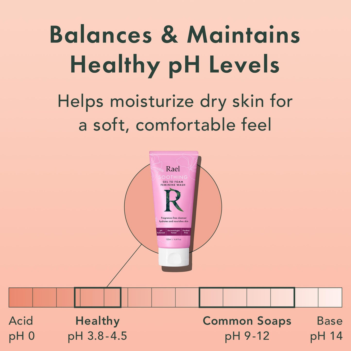 Rael Feminine Wash – Gentle Gel-to-Foam Cleanser for Sensitive Skin (Pack of 2)