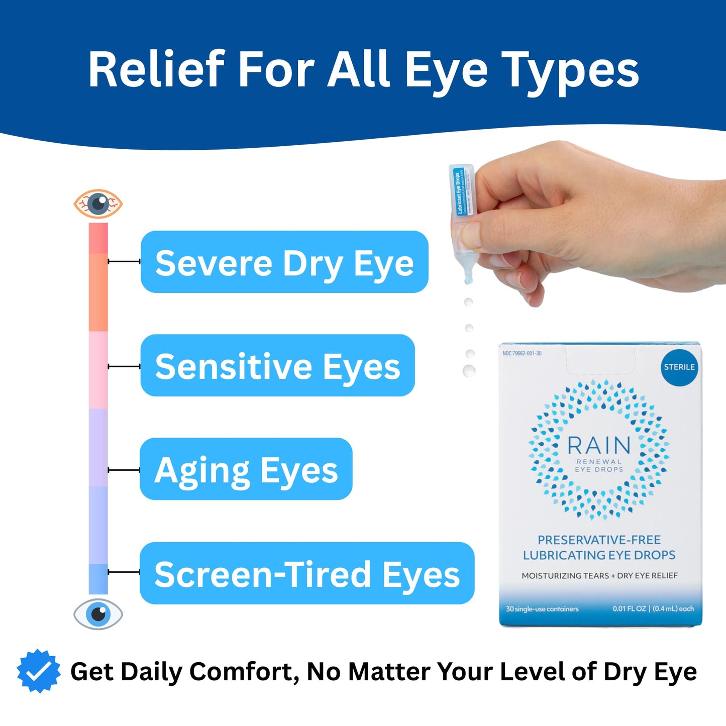 Rain Preservative Free Eye Drops | Contact Lens Friendly Artificial Tears | Pack of 2