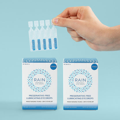 Rain Preservative Free Eye Drops | Contact Lens Friendly Artificial Tears | Pack of 2