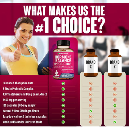 Rainbow Nutrients Hormone Balance + Probiotics for Women | Menopause Support