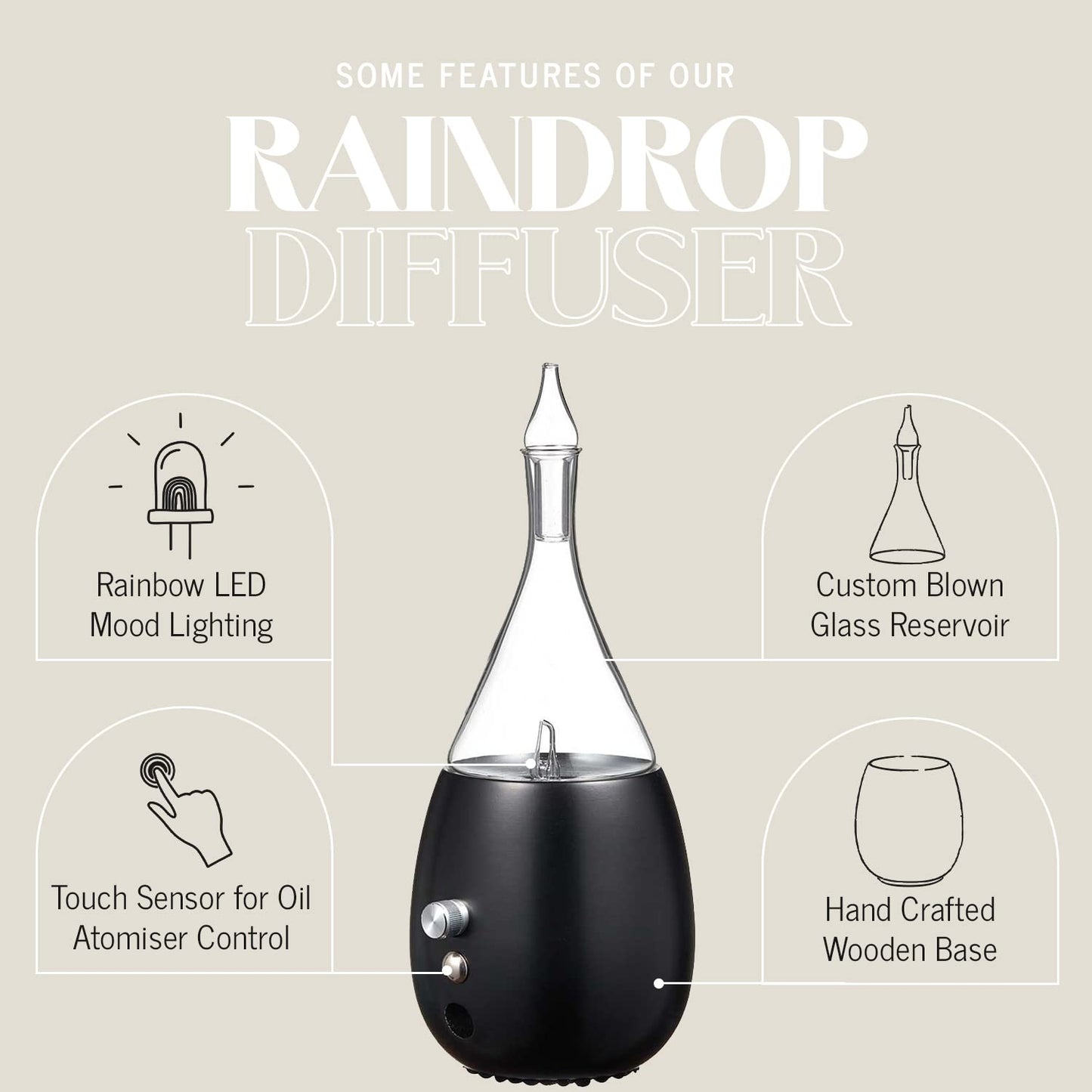 Raindrop 2.0 Waterless Glass Diffuser - Organic Aromas, Auto-Off, BPA-Free, Black