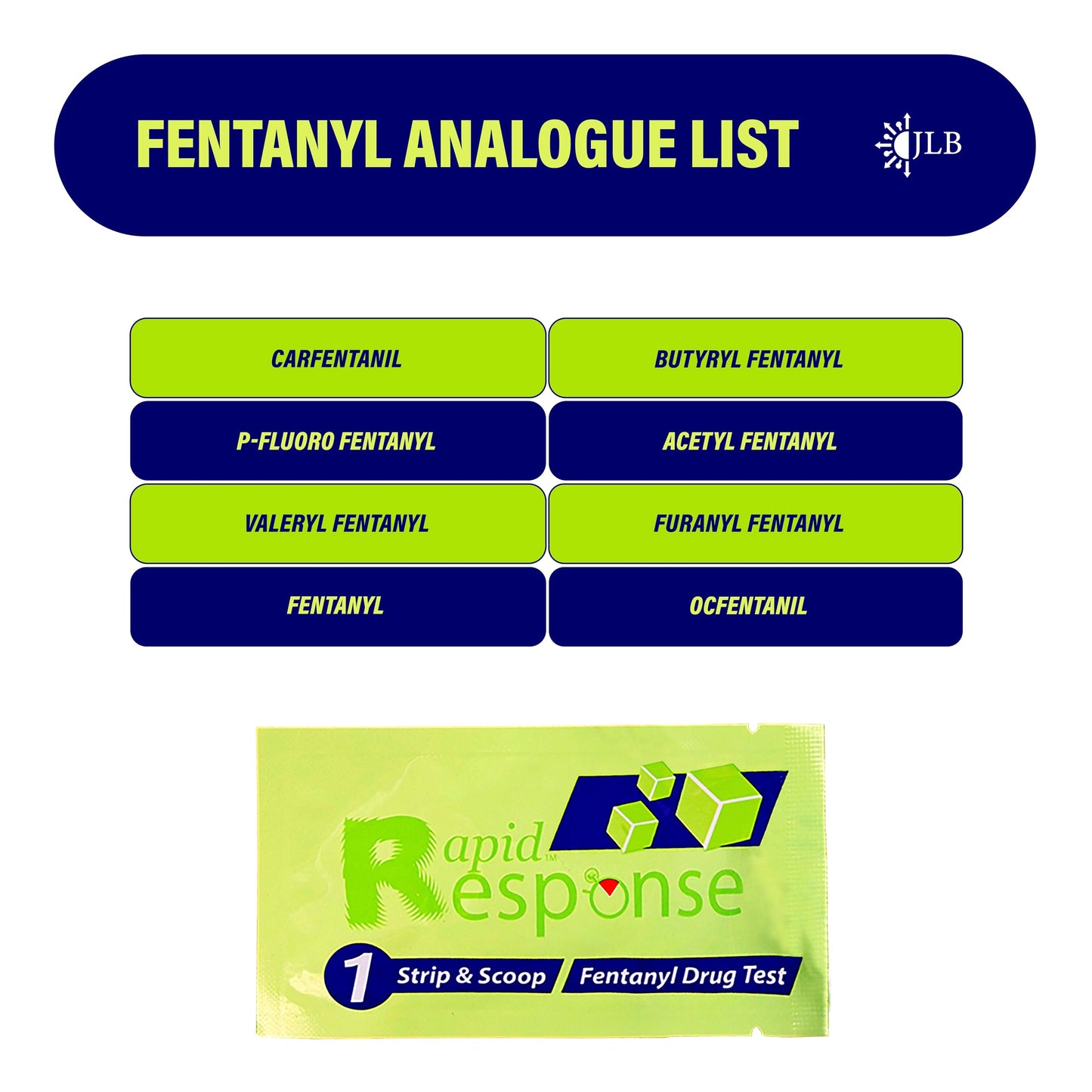 Rapid Response 2.0 Fentanyl Test Strips – 5 Pack | Micro Scoop, 5-Minute Results | Harm Reduction