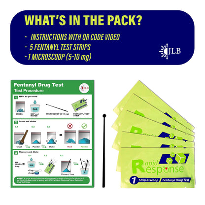 Rapid Response 2.0 Fentanyl Test Strips – 5 Pack | Micro Scoop, 5-Minute Results | Harm Reduction