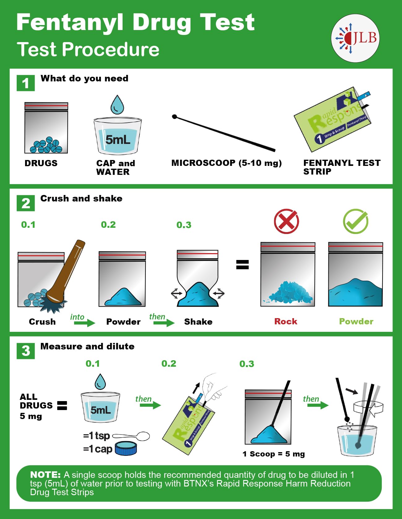 Rapid Response 2.0 Fentanyl Test Strips – 5 Pack | Micro Scoop, 5-Minute Results | Harm Reduction