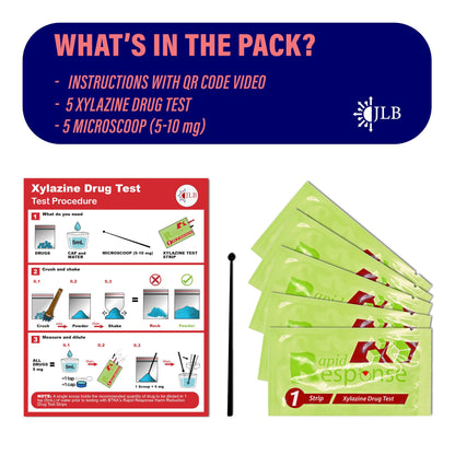 Rapid Response 2.0 Xylazine Test Strips (5 Pack) | Detect Xylazine in Liquids & Powders