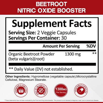 Rasav Prostate & Beetroot Bundle for Men – Saw Palmetto, Pygeum, Beetroot (60 Capsules each)