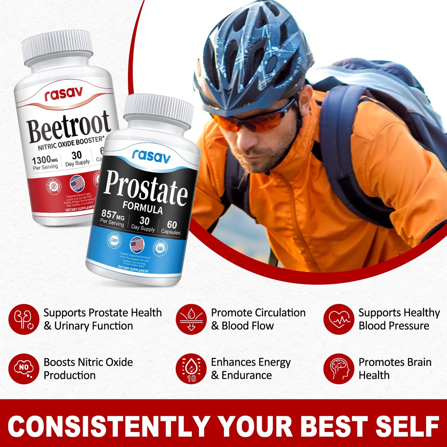 Rasav Prostate & Beetroot Bundle for Men – Saw Palmetto, Pygeum, Beetroot (60 Capsules each)