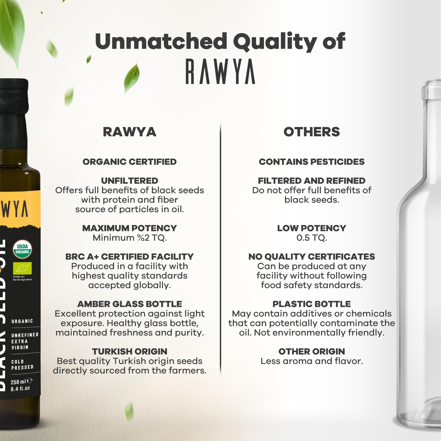 RAWYA Black Seed Oil - Organic Cold-Pressed Nigella Sativa (Turkish Origin) - USDA Organic - 2x250ml Glass