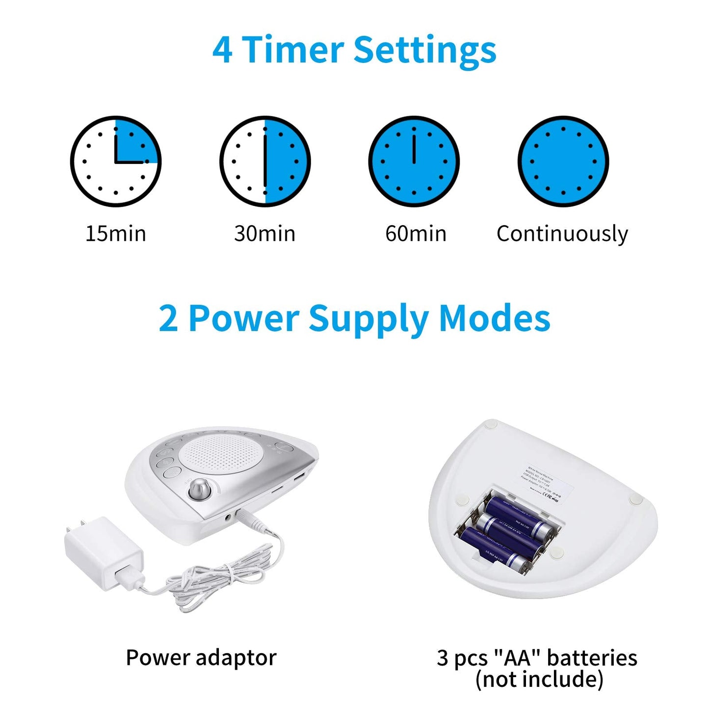 Raynic White Noise Machine — Portable Sleep Sound Machine with 24 Sounds