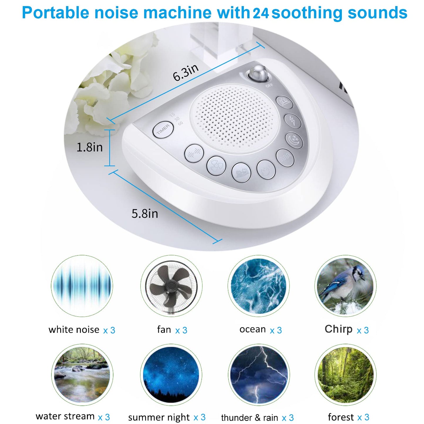 Raynic White Noise Machine — Portable Sleep Sound Machine with 24 Sounds