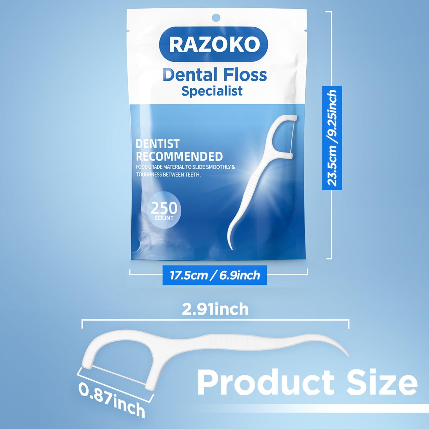 RAZOKO Dental Floss Picks – 500 Pcs Disposable Interdental Toothpicks, Unflavored