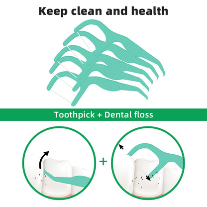 RAZOKO Dental Floss Picks – Mint Flavor, Shred-Resistant, Easy Grip (400 Count Pack of 2)