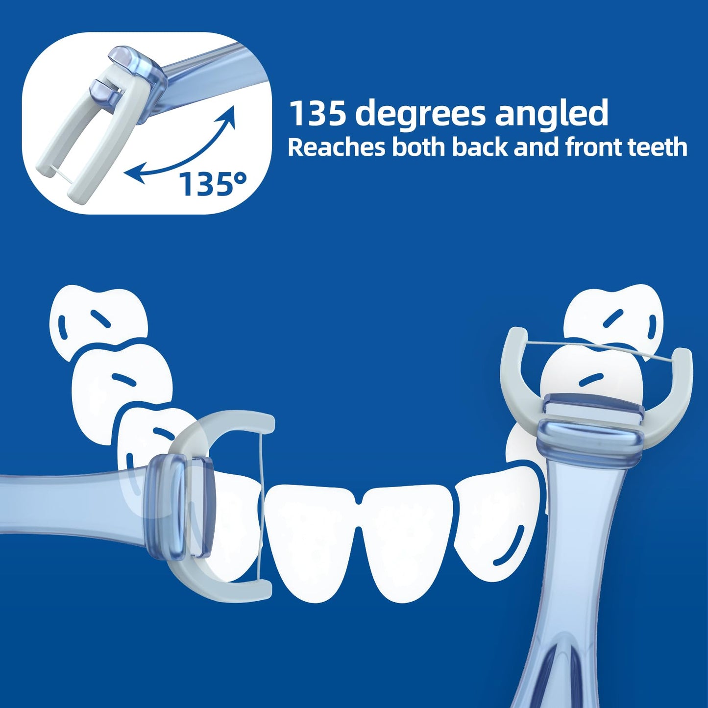 RAZOKO Dental Flosser Kit – Extra-Strong, 2 Handles, 240 Refills, PFAS-Free
