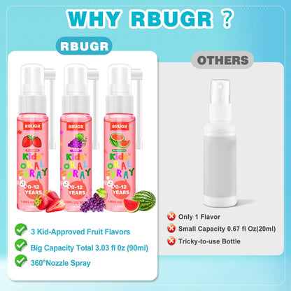 RBUGR Kids Oral Spray – 3 Flavors, 90ml, Fluoride-Free