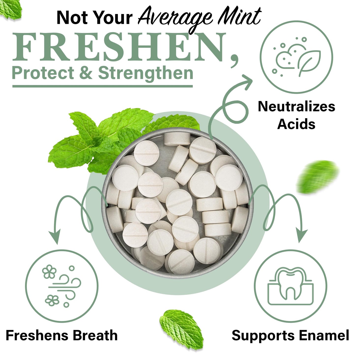 RE-MINTS by Dr. Michelle – Fluoride-Free Remineralizing Breath Lozenges