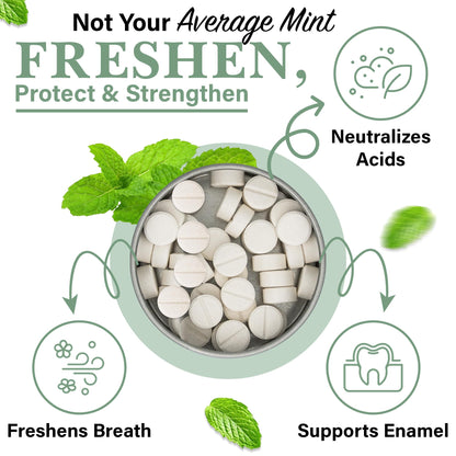 RE-MINTS by Dr. Michelle – Fluoride-Free Remineralizing Breath Lozenges