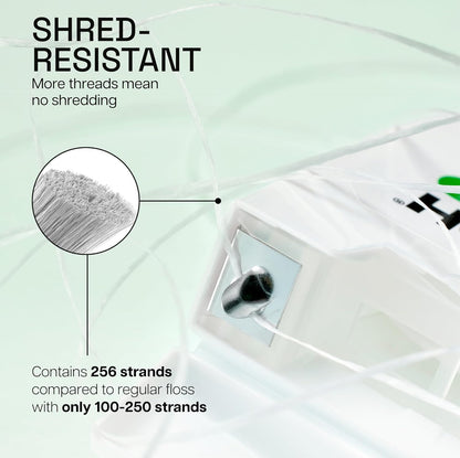 Reach Dental Floss Waxed Mint 200 Yard – Pack of 5