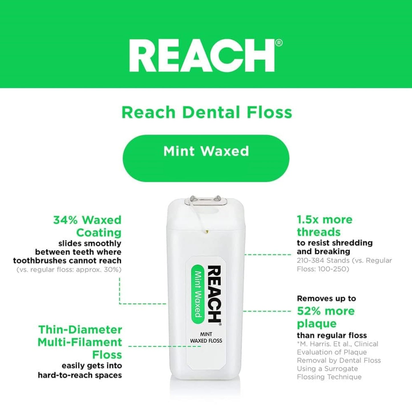 Reach Dental Floss Waxed Mint 200 Yard – Pack of 5