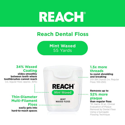 Reach Interdental Floss Mint Waxed 55 yds | Johnson & Johnson