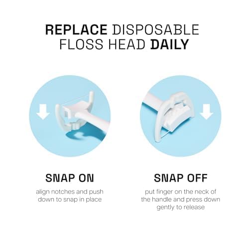 REACH Ultraclean Access Flosser Unflavored Disposable Heads, 28 Count