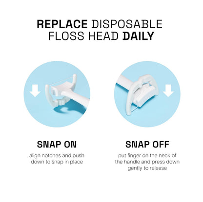 REACH Ultraclean Access Flosser Refill Pack | 28 Mint Floss Heads