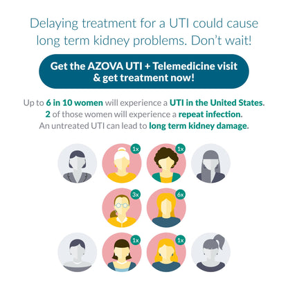 Urinary Health Test Strips – At-Home Wellness Kit for Men, Women & Children | 2-Minute Results | Non-Invasive | 3 Tests | HSA/FSA Eligible by AZOVA