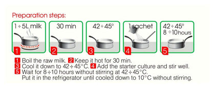 Bulgarian Yogurt Starter Culture – Probiotic Lactobacillus bulgaricus, 10 Sachets (Up to 50 L)