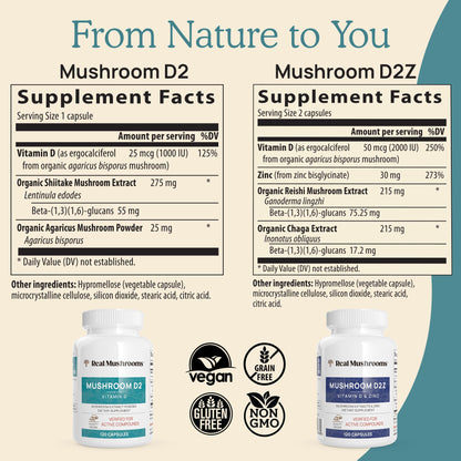 Real Mushrooms Vitamin D2 from Shiitake & Agaricus – 1000 IU, Vegan, Organic