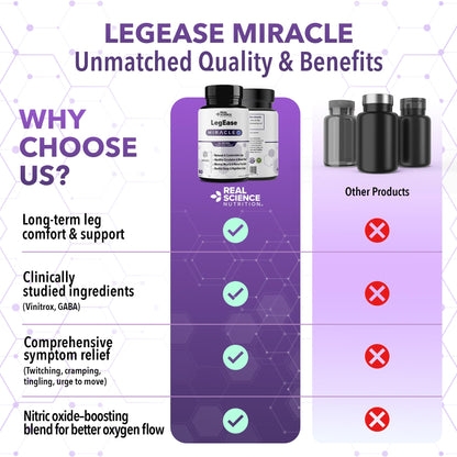 Real Science LegEase Miracle – All Natural Restless Legs Relief & Leg Cramps