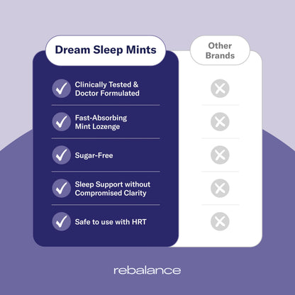 Rebalance Dream Sleep Mints – Natural Melatonin Lozenges | Sugar-Free, 31 Count