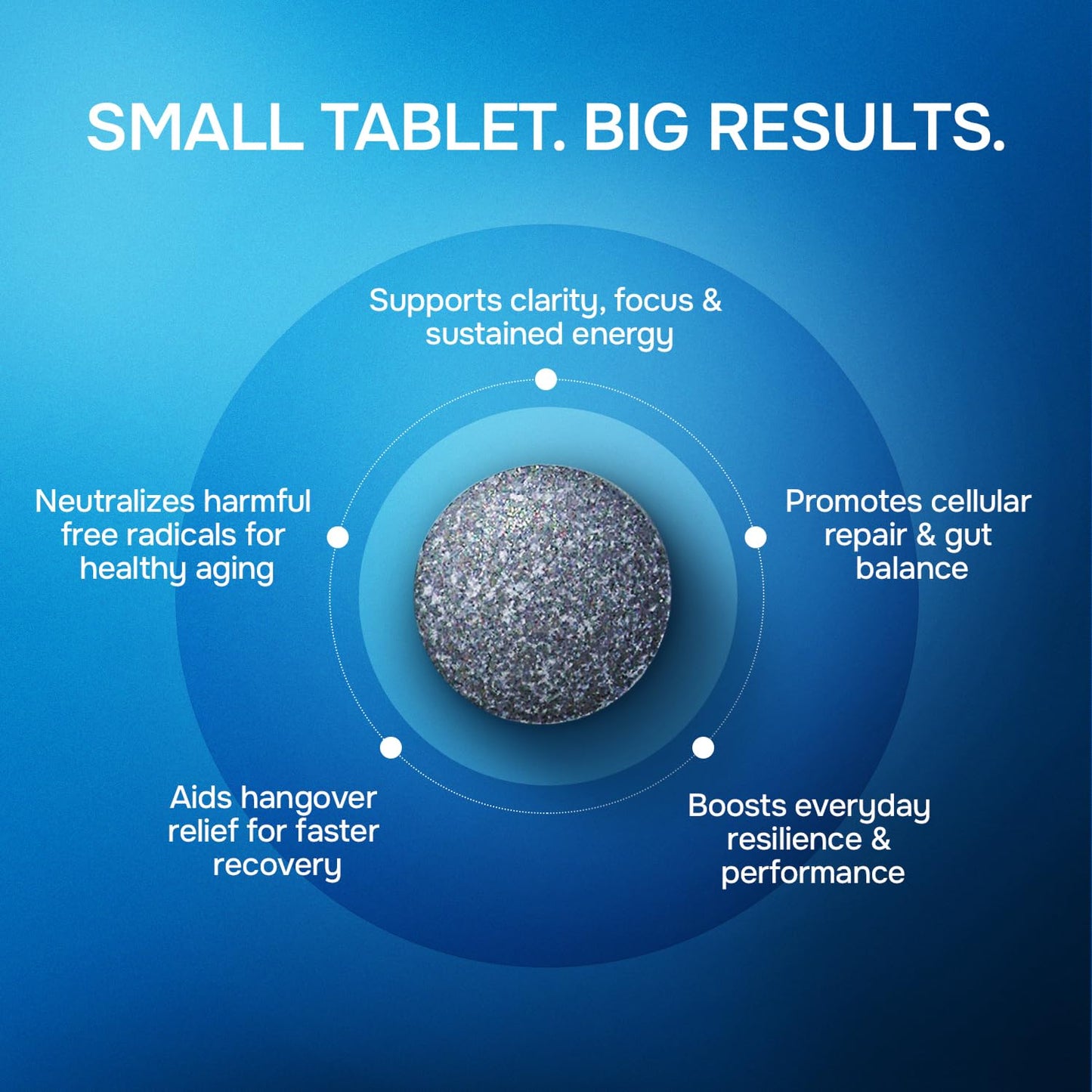 Molecular Hydrogen Tablets with Magnesium | 12 PPM | Miracle Molecule