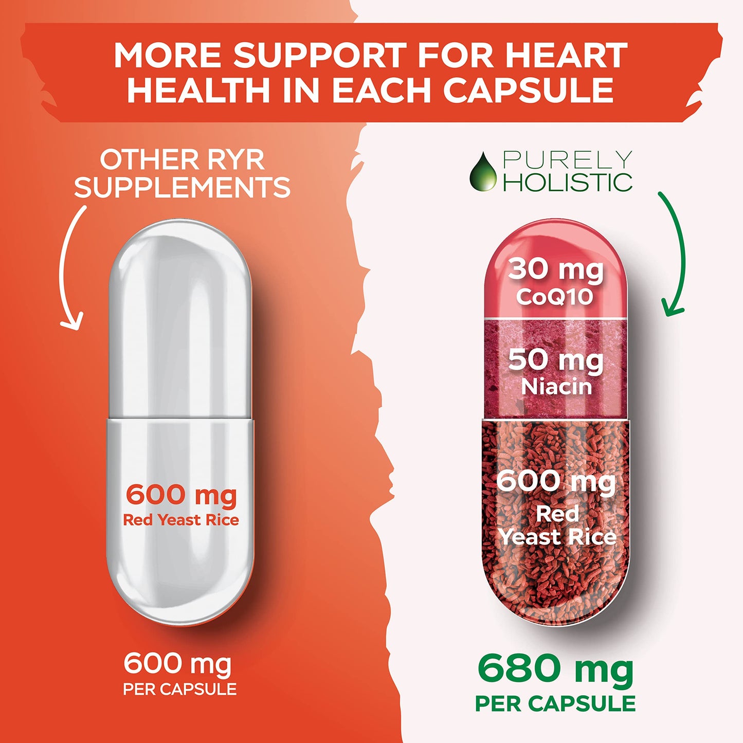 Purely Holistic Red Yeast Rice 1200mg with CoQ10 & Flush Free Niacin - 60 Vegetarian Capsules