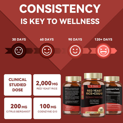 Red Yeast Rice 2,000mg with CoQ10 – Citrinin-Free, Bergamot & Hawthorn | Vegan Non-GMO