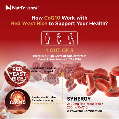Red Yeast Rice with CoQ10 Gummies - 2400mg + 200mg CoQ10, Strawberry Flavor, 60 Counts, Vegan