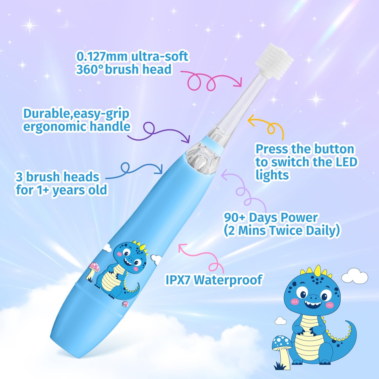 ReDISEN Kids Electric Toothbrush – Sonic for Toddlers | 2-Min Timer, Blue Dinosaur