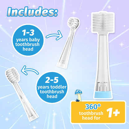 ReDISEN Kids Electric Toothbrush – Sonic for Toddlers | 2-Min Timer, Blue Dinosaur