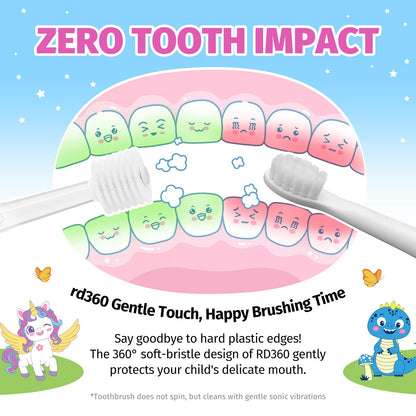 ReDISEN Kids Electric Toothbrush Heads – 360° All-Angle Cleaning, 10000+ Bristles (RD-2113/ SG-977) Pack of 2
