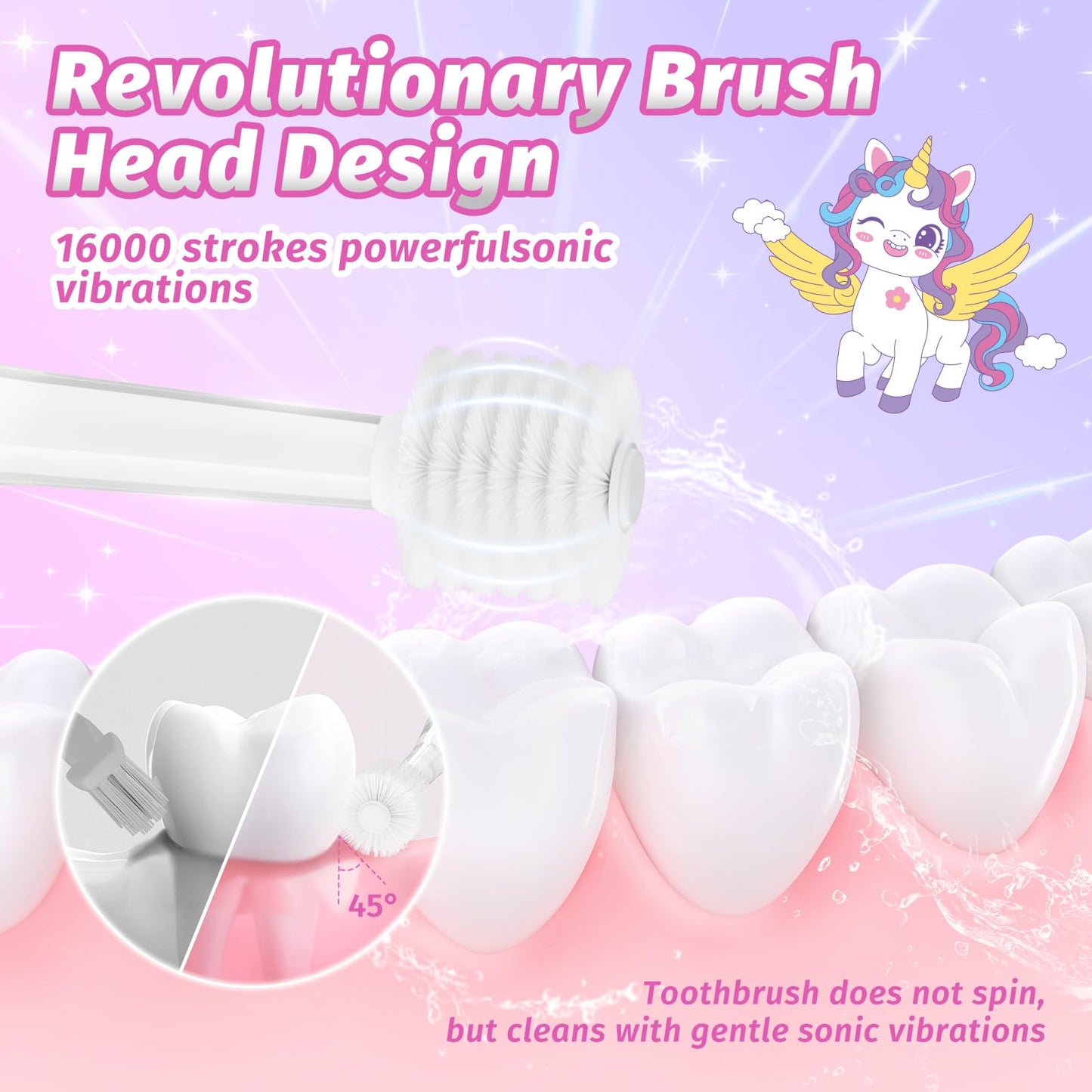 ReDISEN Kids Electric Toothbrush – Toddler Sonic, 2-Min Timer, 4 Heads, Pink Unicorn