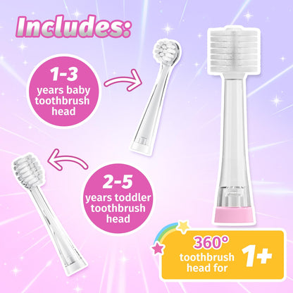 ReDISEN Kids Electric Toothbrush – Toddler Sonic, 2-Min Timer, 4 Heads, Pink Unicorn
