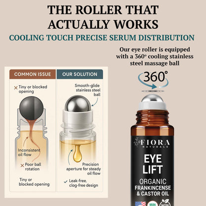Organic Castor Oil & Frankincense Roll-On – Hexane-Free Eye Oil | Fiora Naturals